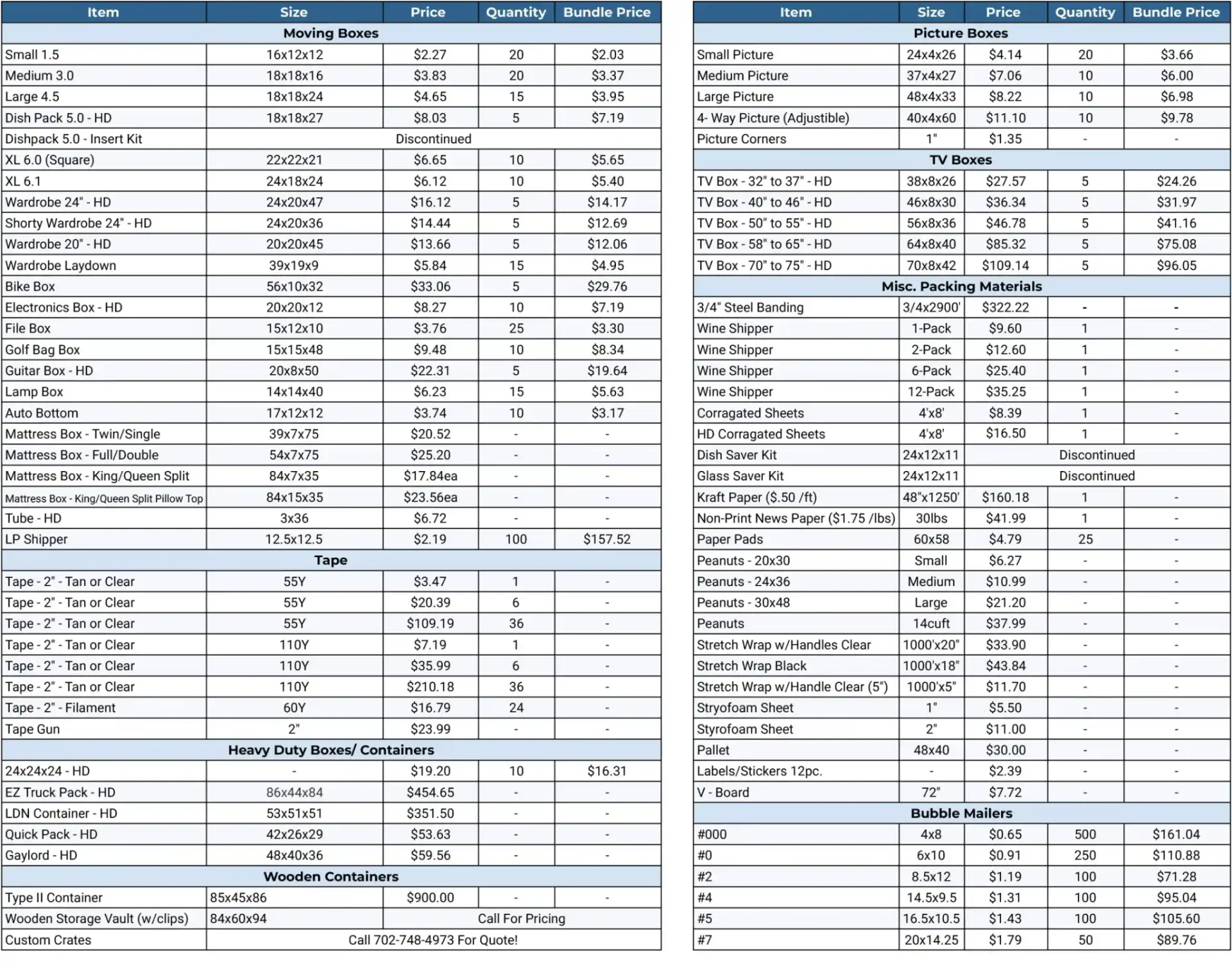 Packing and shipping supply price list, page 1