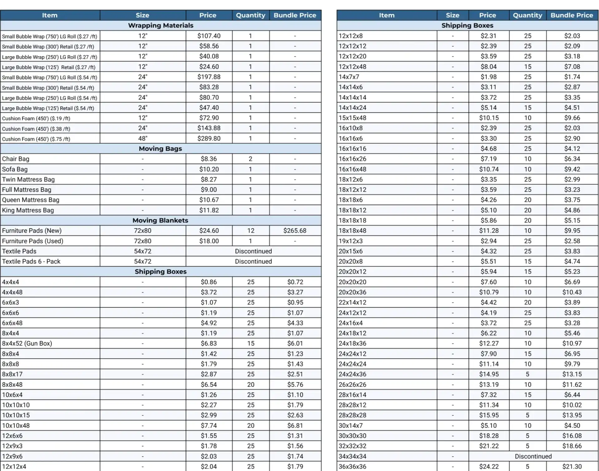 Packing and shipping supply price list, page 2